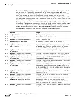 Предварительный просмотр 878 страницы Cisco 3750G - Catalyst Integrated Wireless LAN Controller Configuration Manual