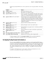 Предварительный просмотр 880 страницы Cisco 3750G - Catalyst Integrated Wireless LAN Controller Configuration Manual