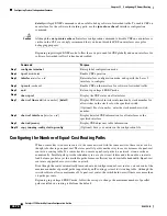 Предварительный просмотр 896 страницы Cisco 3750G - Catalyst Integrated Wireless LAN Controller Configuration Manual