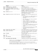 Предварительный просмотр 901 страницы Cisco 3750G - Catalyst Integrated Wireless LAN Controller Configuration Manual