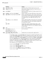 Предварительный просмотр 924 страницы Cisco 3750G - Catalyst Integrated Wireless LAN Controller Configuration Manual