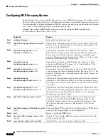 Предварительный просмотр 946 страницы Cisco 3750G - Catalyst Integrated Wireless LAN Controller Configuration Manual