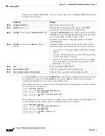 Предварительный просмотр 966 страницы Cisco 3750G - Catalyst Integrated Wireless LAN Controller Configuration Manual