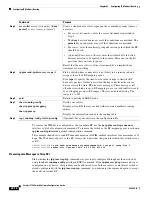 Предварительный просмотр 990 страницы Cisco 3750G - Catalyst Integrated Wireless LAN Controller Configuration Manual