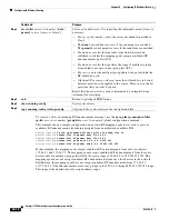 Предварительный просмотр 992 страницы Cisco 3750G - Catalyst Integrated Wireless LAN Controller Configuration Manual