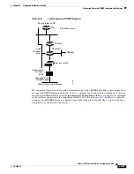 Предварительный просмотр 1019 страницы Cisco 3750G - Catalyst Integrated Wireless LAN Controller Configuration Manual