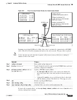 Предварительный просмотр 1023 страницы Cisco 3750G - Catalyst Integrated Wireless LAN Controller Configuration Manual