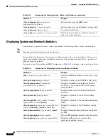 Предварительный просмотр 1026 страницы Cisco 3750G - Catalyst Integrated Wireless LAN Controller Configuration Manual