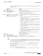 Предварительный просмотр 1035 страницы Cisco 3750G - Catalyst Integrated Wireless LAN Controller Configuration Manual