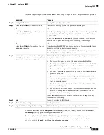 Предварительный просмотр 1043 страницы Cisco 3750G - Catalyst Integrated Wireless LAN Controller Configuration Manual