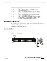 Preview for 21 page of Cisco 380 Series Hardware Installation Manual