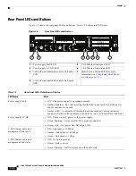 Preview for 24 page of Cisco 380 Series Hardware Installation Manual