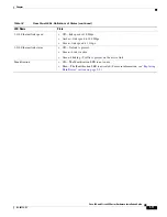 Preview for 25 page of Cisco 380 Series Hardware Installation Manual
