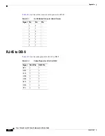 Preview for 48 page of Cisco 380 Series Hardware Installation Manual