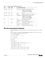 Preview for 75 page of Cisco 3800 Series Quick Start Manual