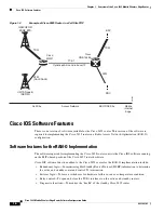 Предварительный просмотр 16 страницы Cisco 3825 Series Software Configuration Manual