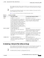 Preview for 81 page of Cisco 3845 - Security Bundle Router Software Manual