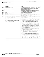 Preview for 94 page of Cisco 3845 - Security Bundle Router Software Manual