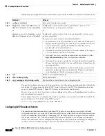 Preview for 104 page of Cisco 3845 - Security Bundle Router Software Manual