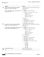 Preview for 136 page of Cisco 3845 - Security Bundle Router Software Manual