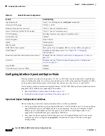 Preview for 198 page of Cisco 3845 - Security Bundle Router Software Manual
