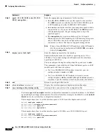 Preview for 200 page of Cisco 3845 - Security Bundle Router Software Manual