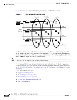 Preview for 210 page of Cisco 3845 - Security Bundle Router Software Manual