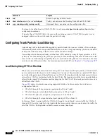 Preview for 222 page of Cisco 3845 - Security Bundle Router Software Manual