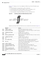 Preview for 224 page of Cisco 3845 - Security Bundle Router Software Manual