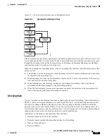 Preview for 269 page of Cisco 3845 - Security Bundle Router Software Manual