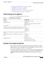 Preview for 275 page of Cisco 3845 - Security Bundle Router Software Manual