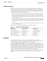 Preview for 291 page of Cisco 3845 - Security Bundle Router Software Manual
