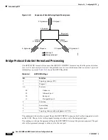 Preview for 298 page of Cisco 3845 - Security Bundle Router Software Manual