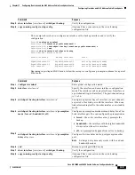 Preview for 347 page of Cisco 3845 - Security Bundle Router Software Manual