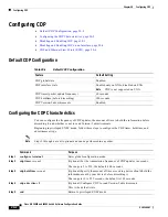 Preview for 384 page of Cisco 3845 - Security Bundle Router Software Manual