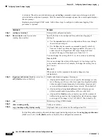 Preview for 416 page of Cisco 3845 - Security Bundle Router Software Manual