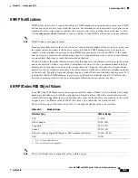 Preview for 429 page of Cisco 3845 - Security Bundle Router Software Manual