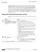 Preview for 440 page of Cisco 3845 - Security Bundle Router Software Manual