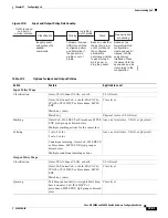 Preview for 509 page of Cisco 3845 - Security Bundle Router Software Manual