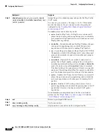 Preview for 560 page of Cisco 3845 - Security Bundle Router Software Manual