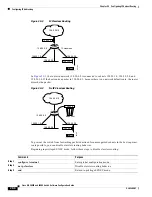 Preview for 572 page of Cisco 3845 - Security Bundle Router Software Manual