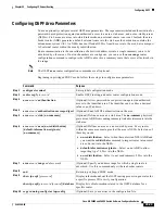 Preview for 595 page of Cisco 3845 - Security Bundle Router Software Manual