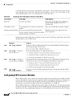 Preview for 614 page of Cisco 3845 - Security Bundle Router Software Manual