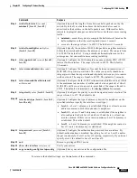 Preview for 635 page of Cisco 3845 - Security Bundle Router Software Manual