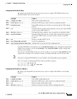 Preview for 641 page of Cisco 3845 - Security Bundle Router Software Manual