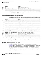 Preview for 654 page of Cisco 3845 - Security Bundle Router Software Manual