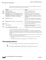 Preview for 666 page of Cisco 3845 - Security Bundle Router Software Manual