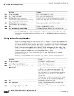 Preview for 668 page of Cisco 3845 - Security Bundle Router Software Manual