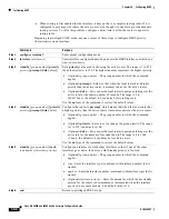 Preview for 678 page of Cisco 3845 - Security Bundle Router Software Manual