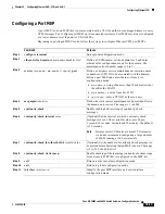 Preview for 709 page of Cisco 3845 - Security Bundle Router Software Manual